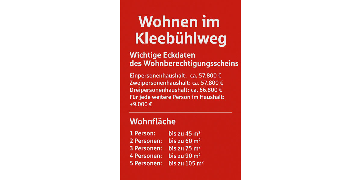 Etagenwohnung Heidenheim Schnaitheim - 4 Zimmer, 89 m&sup2;, 757&euro; | Angebot:25198050