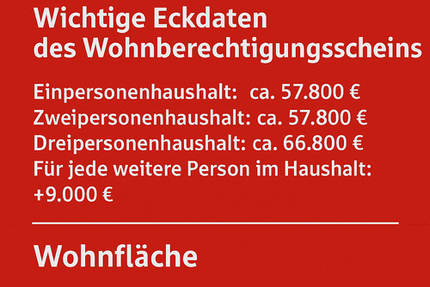Wohnung Heidenheim Schnaitheim - 4 Zimmer, 89 m&sup2;, 757&euro; | Angebot:25198050