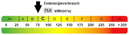 Gewerbeobjekt Stendal - 500&euro; | Angebot:18853448