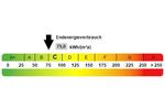 Gewerbeobjekt Stendal - 500&euro; | Angebot:18853448