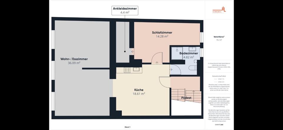 Etagenwohnung Weimar - 2 Zimmer, 78 m&sup2;, 1.300&euro; | Angebot:26605346