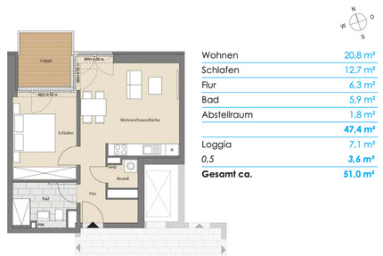 Luxuriöse, möblierte 2-Zimmer Wohnung mit Balkon an der Förde 2 zimmer