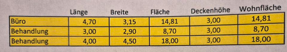 Gewerbeobjekt Tambach-Dietharz Dietharz - 500&euro; | Angebot:24801211