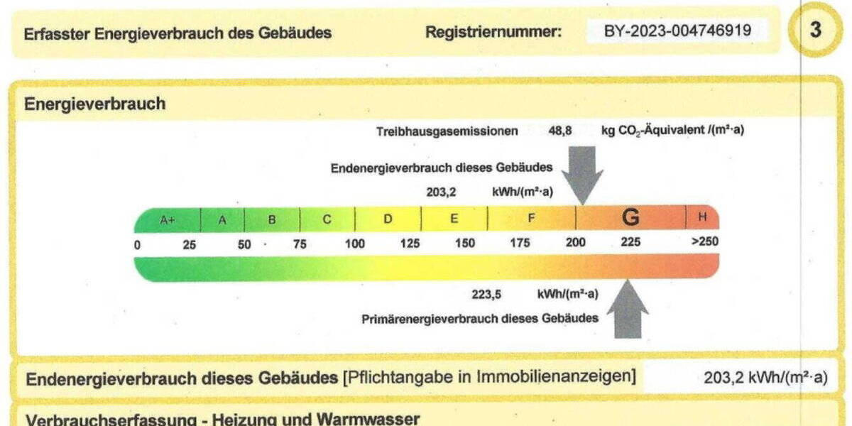 Etagenwohnung Kaufbeuren Altstadt - 3 Zimmer, 82 m&sup2;, 1.595&euro; | Angebot:26764528