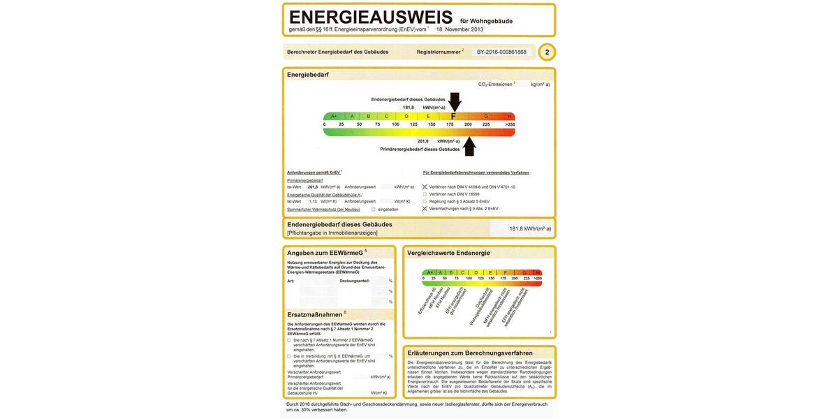 Terrassenwohnung Burgkunstadt - 4 Zimmer, 150 m&sup2;, 1.100&euro; | Angebot:25046119