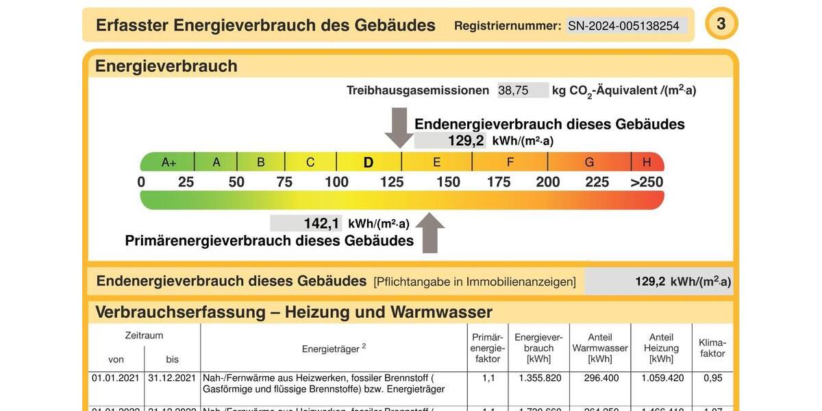 Etagenwohnung Frankenberg (Sachsen) - 2 Zimmer, 44 m&sup2;, 261&euro; | Angebot:8857099