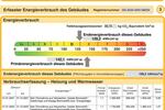 Etagenwohnung Frankenberg (Sachsen) - 2 Zimmer, 44 m&sup2;, 261&euro; | Angebot:8857099