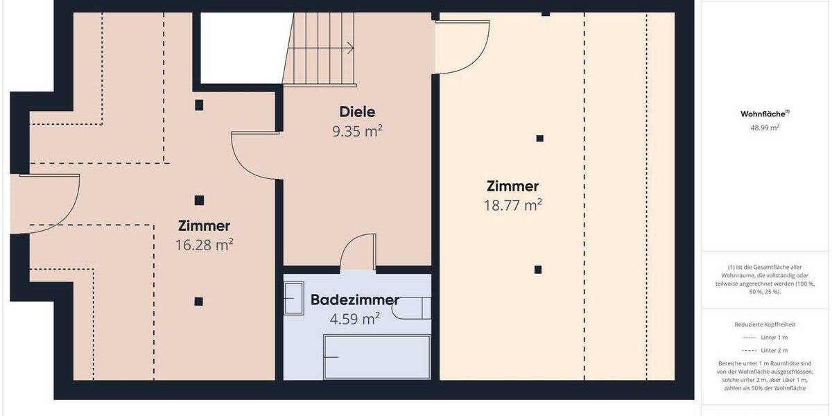Doppelhaushälfte Husum Altstadt - 3 Zimmer, 110 m&sup2;, 1.500&euro; | Angebot:26037044