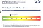Barrierearmer Bungalow für Senioren in Garbsen – mit Terrasse & Garten, sofort verfügbar!