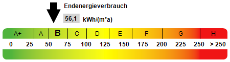sonnige 3-Zimmerwohnung in zentraler Lage mit Balkon & Loggia! EBK gegen geringe Ablöse möglich 3 zimmer