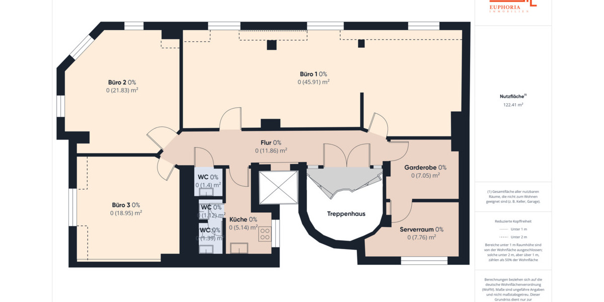 Gewerbeobjekt Eisenach - 5 Zimmer, 122 m&sup2;, 780&euro; | Angebot:25738085