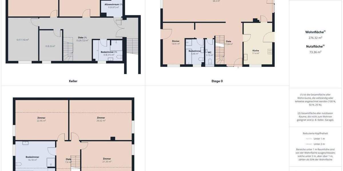 Einfamilienhaus Bornhöved - 7 Zimmer, 276 m&sup2;, 2.295&euro; | Angebot:25672610