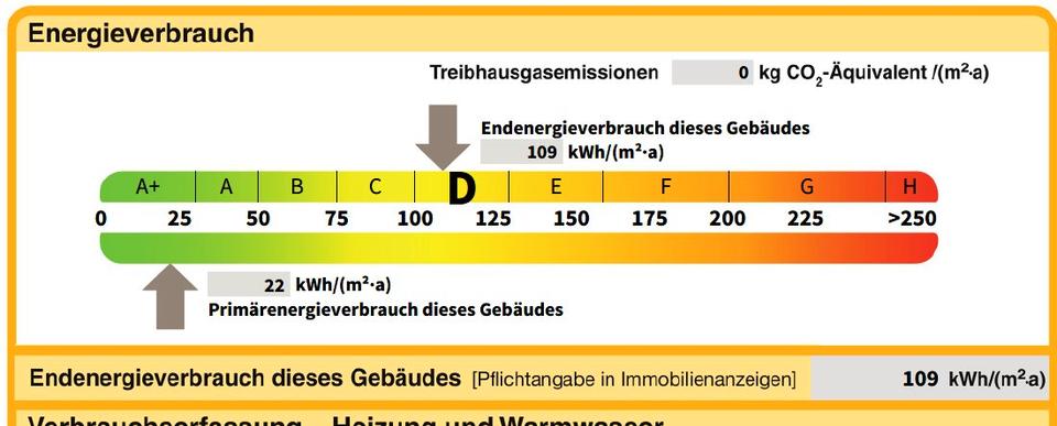 Erdgeschoßwohnung Viechtach - 2 Zimmer, 56 m&sup2;, 644&euro; | Angebot:26423260