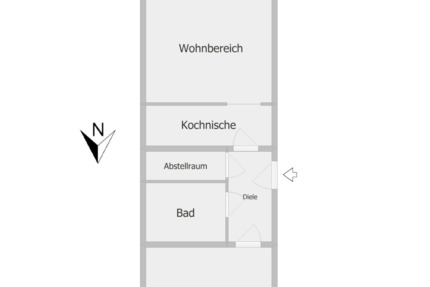 2 Mieten geschenkt für Geschenke ~ Sonnige Aussichten in Steele - Balkon - Aufzug ~ 2 zimmer