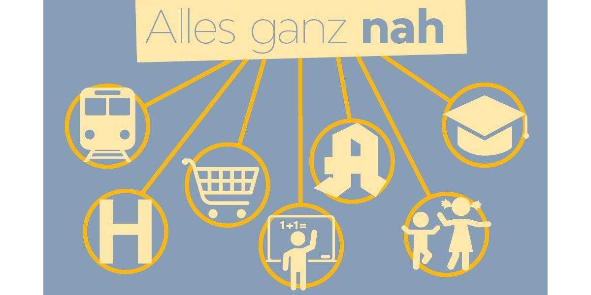 Lebensfreude pur: 2-Zimmer mit Loggia in Top-Citylage 2 zimmer