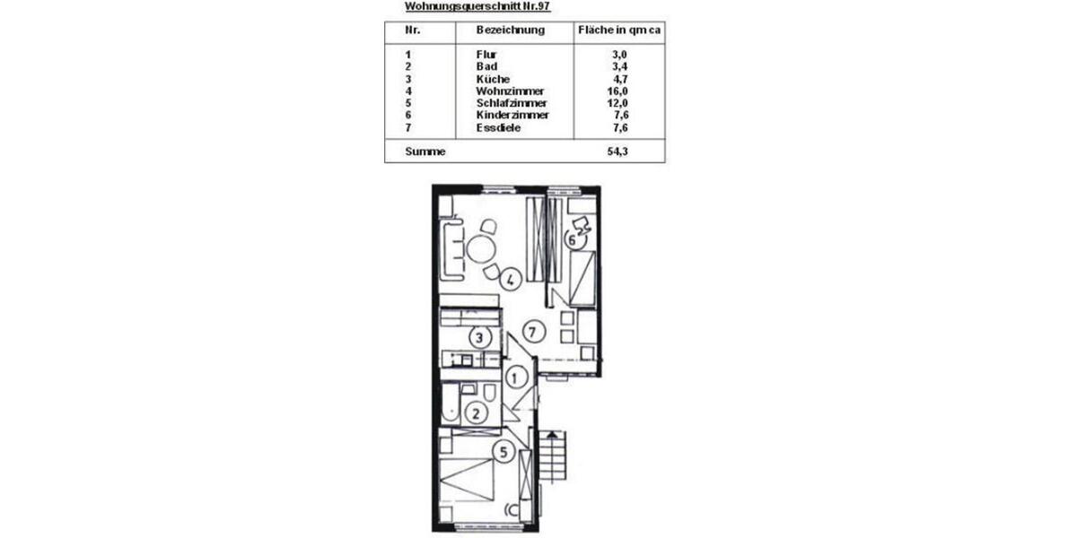 Etagenwohnung Schwarzenberg/Erzgebirge Erzgebirge - 3 Zimmer, 56 m&sup2;, 330&euro; | Angebot:26665635