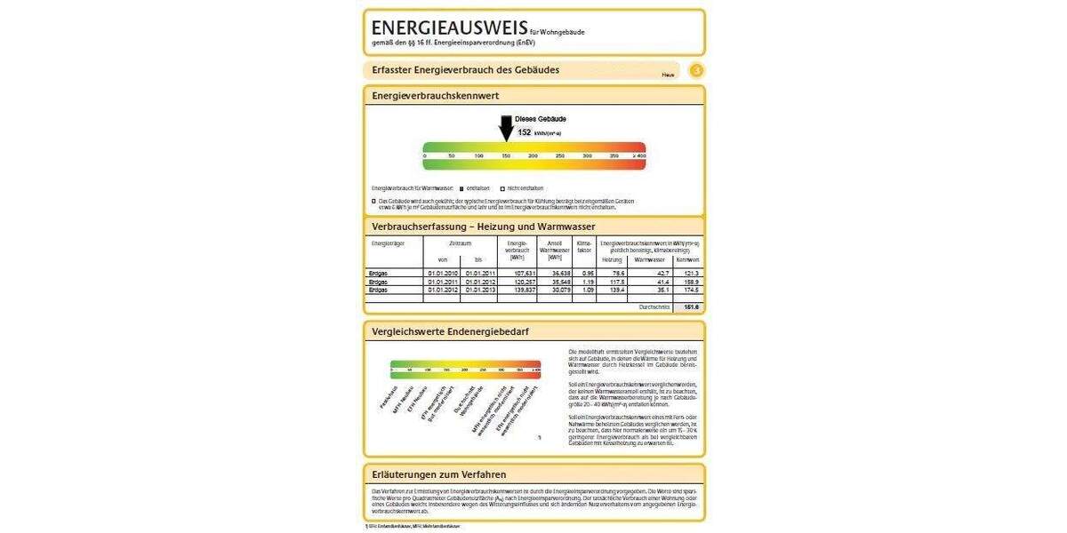 Etagenwohnung Erfurt Johannesvorstadt - 1 Zimmer, 43 m&sup2;, 450&euro; | Angebot:25678700