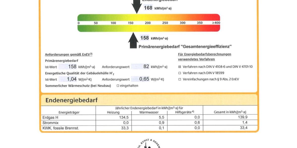 Gewerbeobjekt Bamberg Bamberg-Ost - 430&euro; | Angebot:25553029