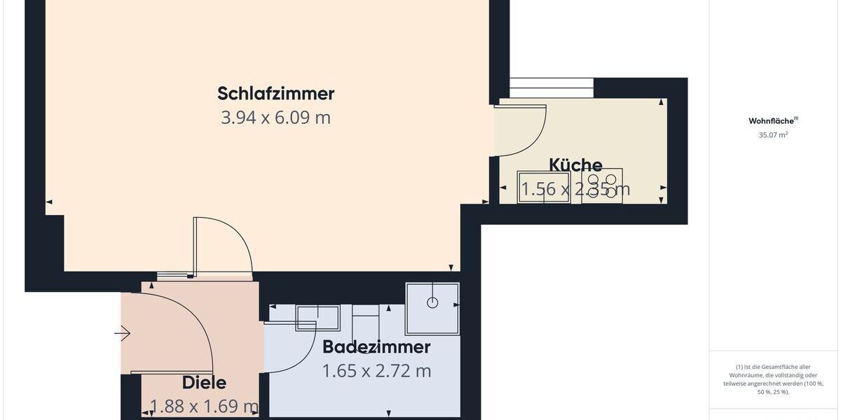 WNG 1. OG - Trier-City FREI ab 01.03.2026 500 EUR Kaltmiete 1 Zimmer - 35 m² Einbauküche Stellplatz Aufzug - Etagenwohnung Trier | Angebot:25992374