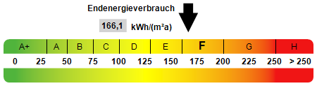Neu sanierte 2-Raum Dachgeschoss-Wohnung in ruhiger Lage von Markersorf - Dachgeschoßwohnung Claußnitz Markersdorf | Angebot:19417097