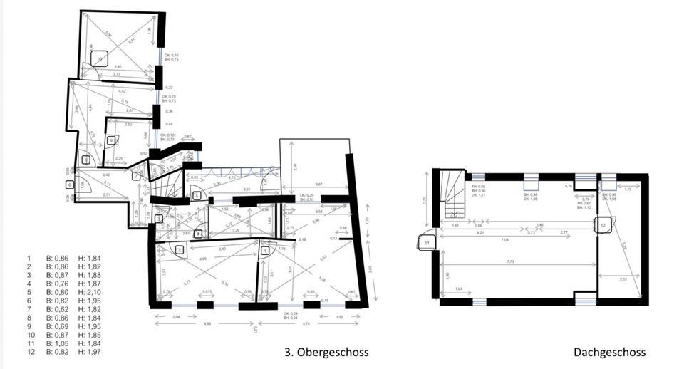 Maxstr.! Mietkauf mögl., besondere Wohnung mit WOW Effekt und Weitblick ! 5 zimmer