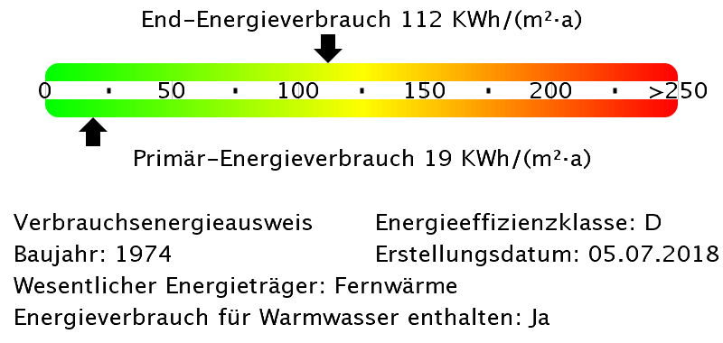 3-Raum-Wohnung mit Balkon sucht Nachmieter