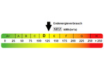 Zentrale 2-Zimmer Wohnung mit Balkon & modernem Ambiente - ab 01.11.2025 verfügbar 2 zimmer