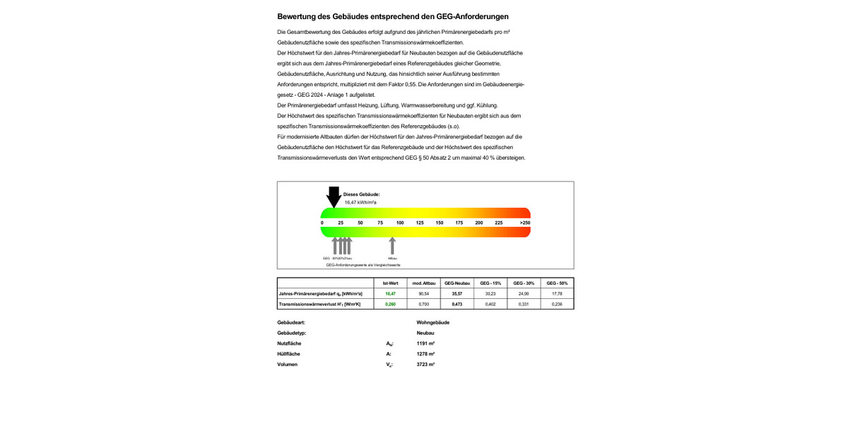Etagenwohnung Chemnitz Kaßberg - 2 Zimmer, 62 m&sup2;, 840&euro; | Angebot:26015786