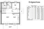 Etagenwohnung Müllrose - 4.5 Zimmer, 320 m&sup2;, 1.800&euro; | Angebot:25642732