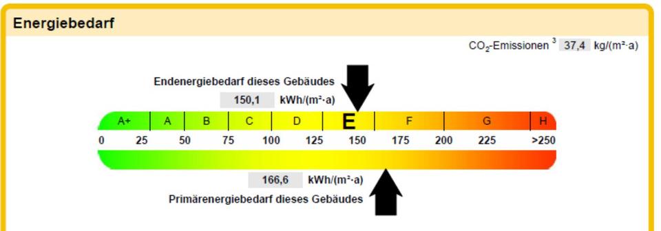 Etagenwohnung Jänschwalde Kolonie - 2 Zimmer, 47 m&sup2;, 246&euro; | Angebot:18065798