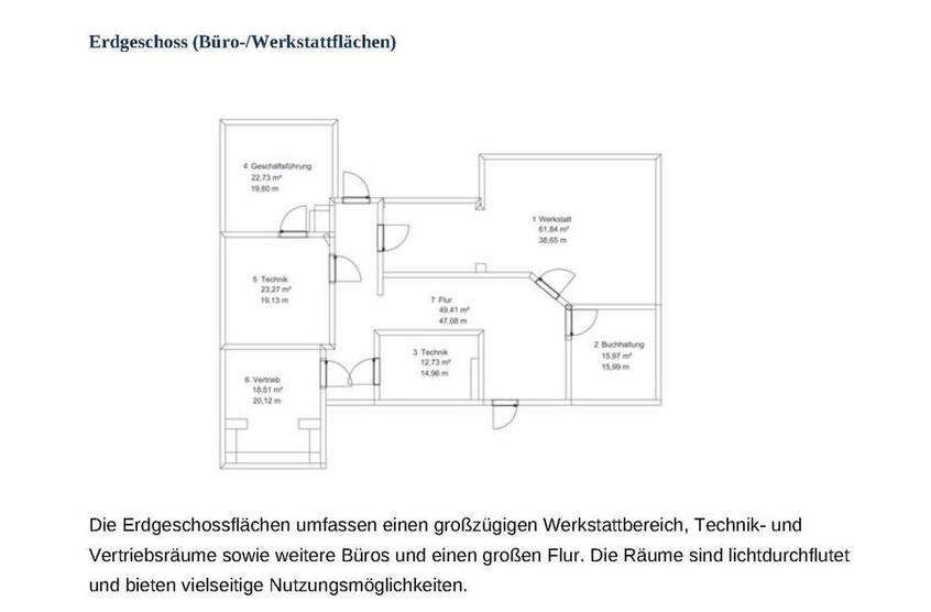 Vielseitige GewerbeImmobilie mit separater Wohnung