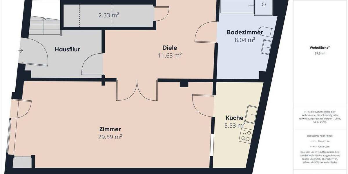 Etagenwohnung Lübeck / Innenstadt Innenstadt - 1 Zimmer, 65 m&sup2;, 650&euro; | Angebot:25672602
