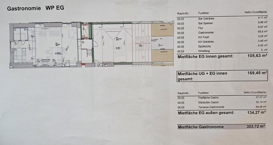 Gewerbeobjekt Offenburg - 4.400&euro; | Angebot:26055441