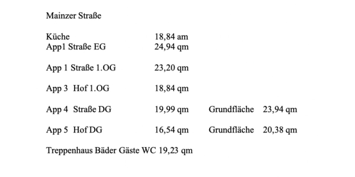 Wohnen auf Zeit Mainz Gonsenheim - 610&euro; | Angebot:25869063