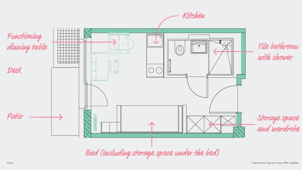Erdgeschoßwohnung Berlin Mitte - 1 Zimmer, 18 m&sup2;, 985&euro; | Angebot:25395895