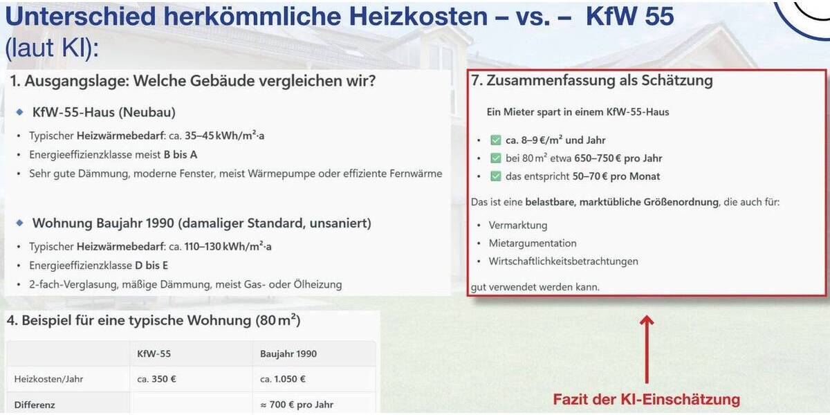 Etagenwohnung Kraiburg - 2 Zimmer, 75 m&sup2;, 945&euro; | Angebot:26820667