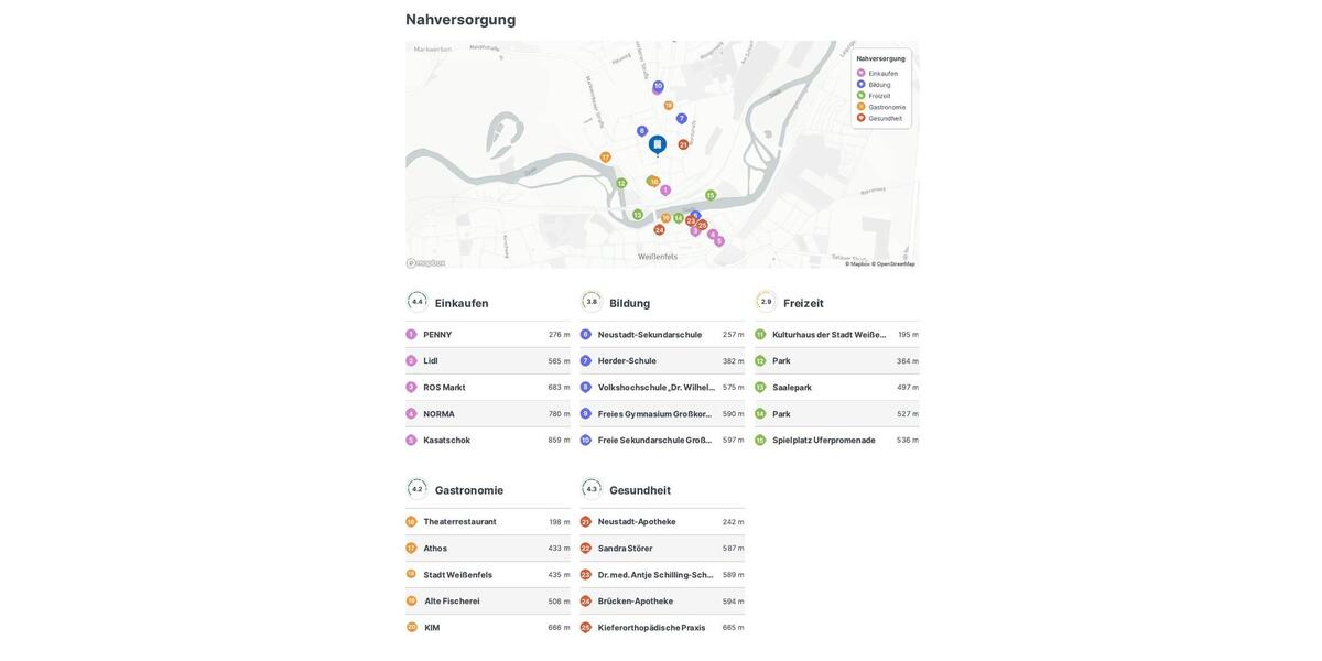 Dachgeschoßwohnung Weißenfels - 2 Zimmer, 60 m&sup2;, 350&euro; | Angebot:26122896