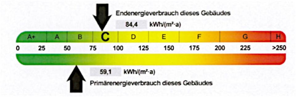Etagenwohnung Schwarzenberg/Erzgebirge Erzgebirge - 2 Zimmer, 59 m&sup2;, 275&euro; | Angebot:26008272