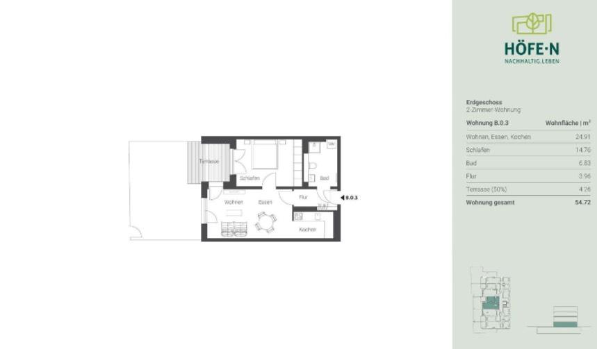 Erdgeschoßwohnung Nürnberg Gaismannshof - 2 Zimmer, 55 m&sup2;, 980&euro; | Angebot:25451252