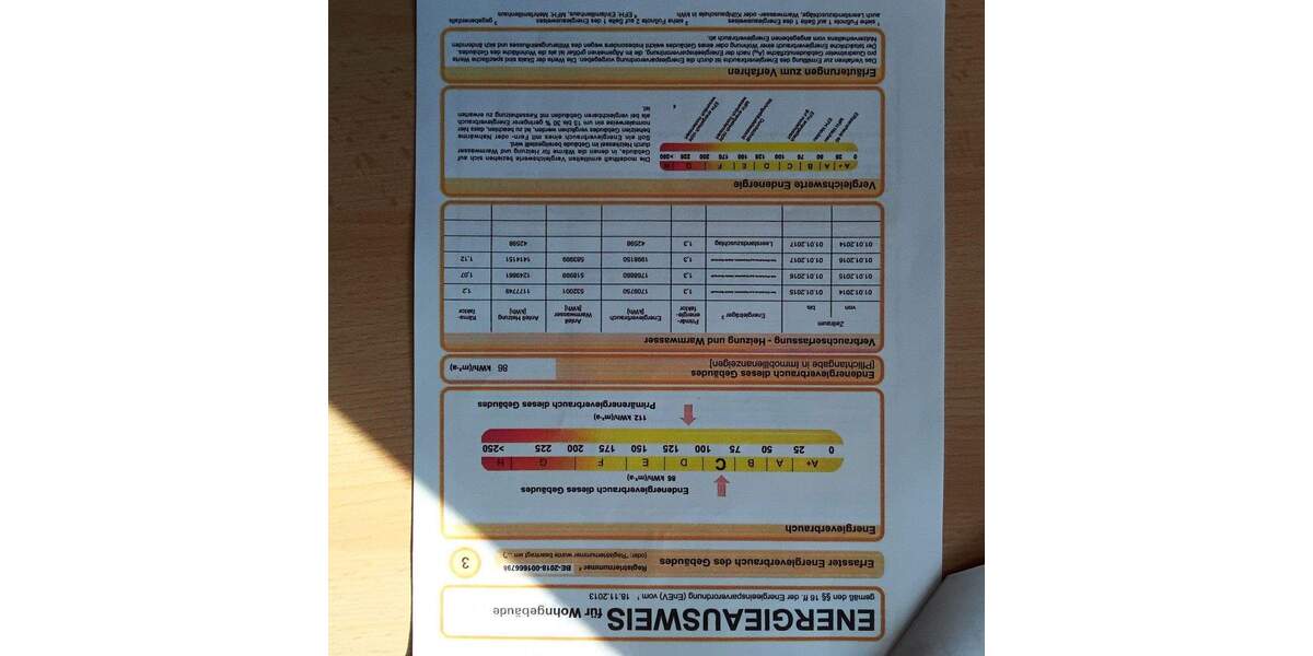 2 Raumwohnung 2 zimmer