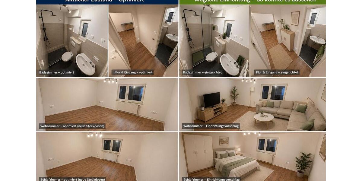 Dachgeschoßwohnung Wilhelmshaven - 2 Zimmer, 41 m&sup2;, 390&euro; | Angebot:26680534
