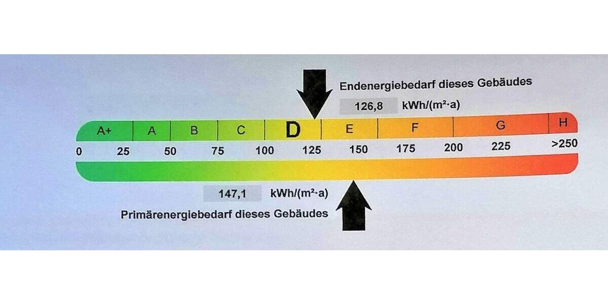 Etagenwohnung Amberg - 3 Zimmer, 86 m&sup2;, 840&euro; | Angebot:24451011