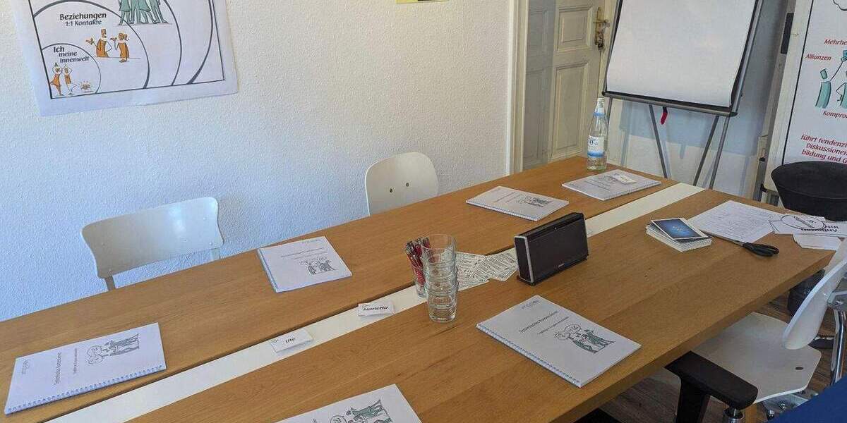 Gewerbeobjekt Potsdam Brandenburger Vorstadt - 250&euro; | Angebot:25840309