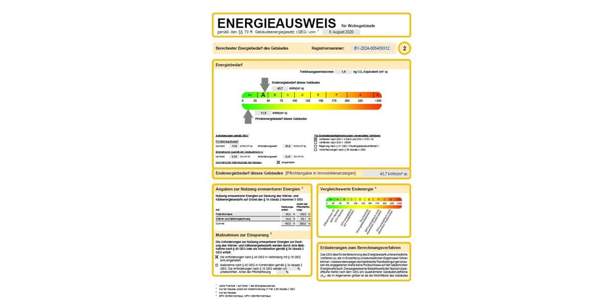 Terrassenwohnung Taufkirchen (Vils) - 3 Zimmer, 105 m&sup2;, 1.490&euro; | Angebot:24976524