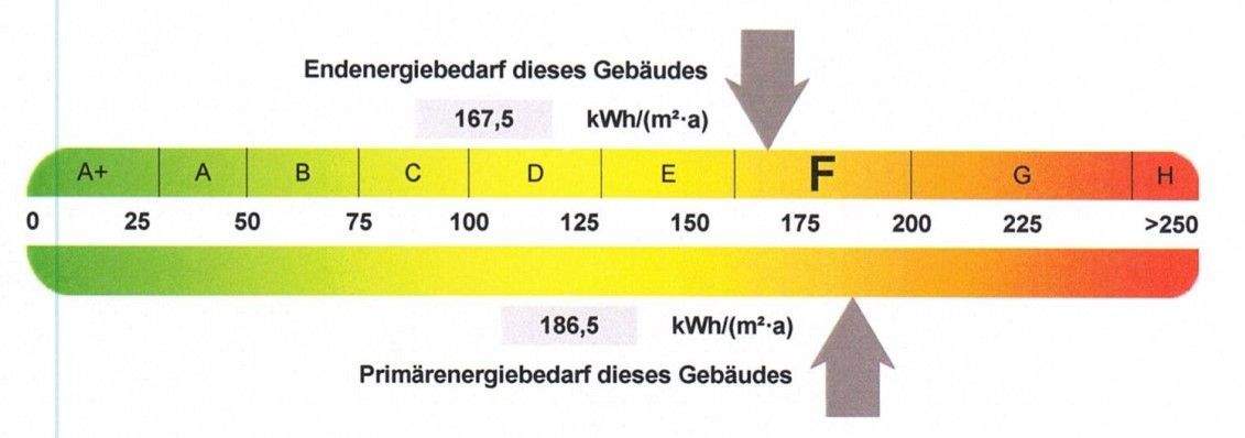 Etagenwohnung Kümmersbruck - 5 Zimmer, 80 m&sup2;, 800&euro; | Angebot:25682833