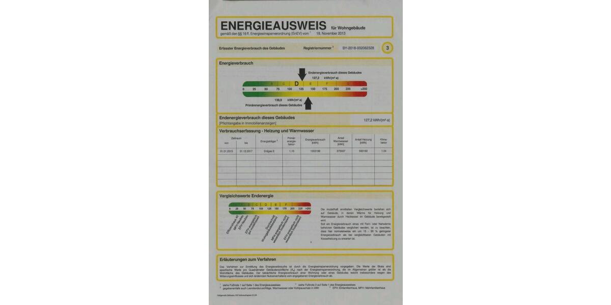Wohnung zu vermieten 2.5 zimmer