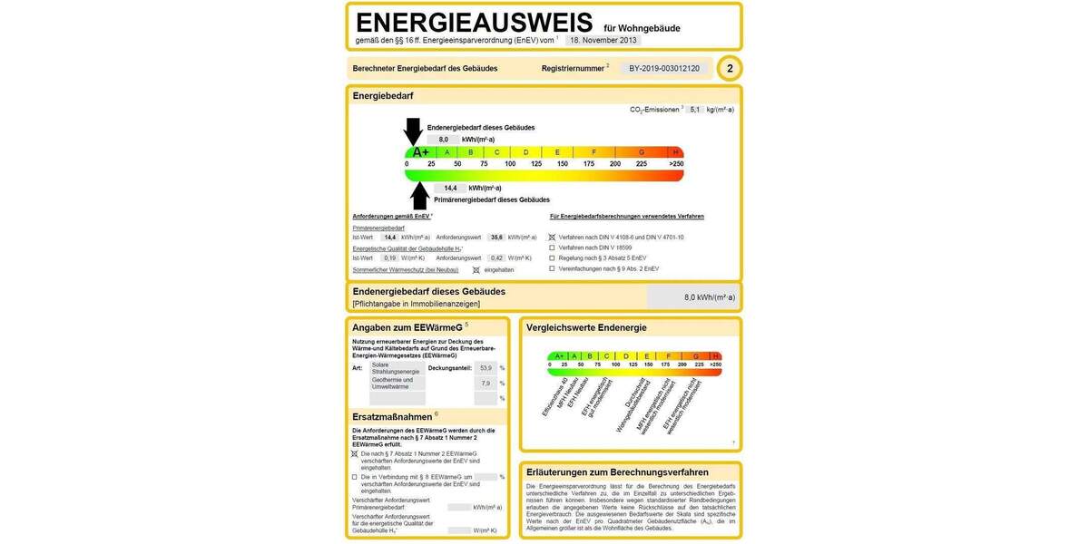 Etagenwohnung Neuhaus am Inn Mittich - 2 Zimmer, 60 m&sup2;, 775&euro; | Angebot:25711005