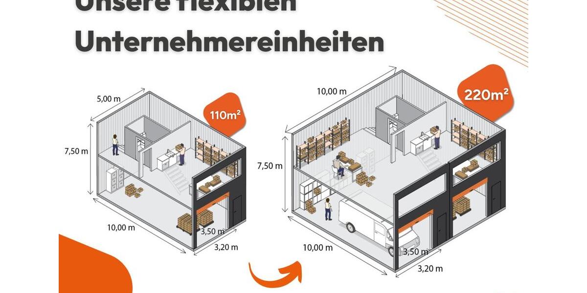 Gewerbeobjekt Mannheim Herzogenried - 999&euro; | Angebot:21658875