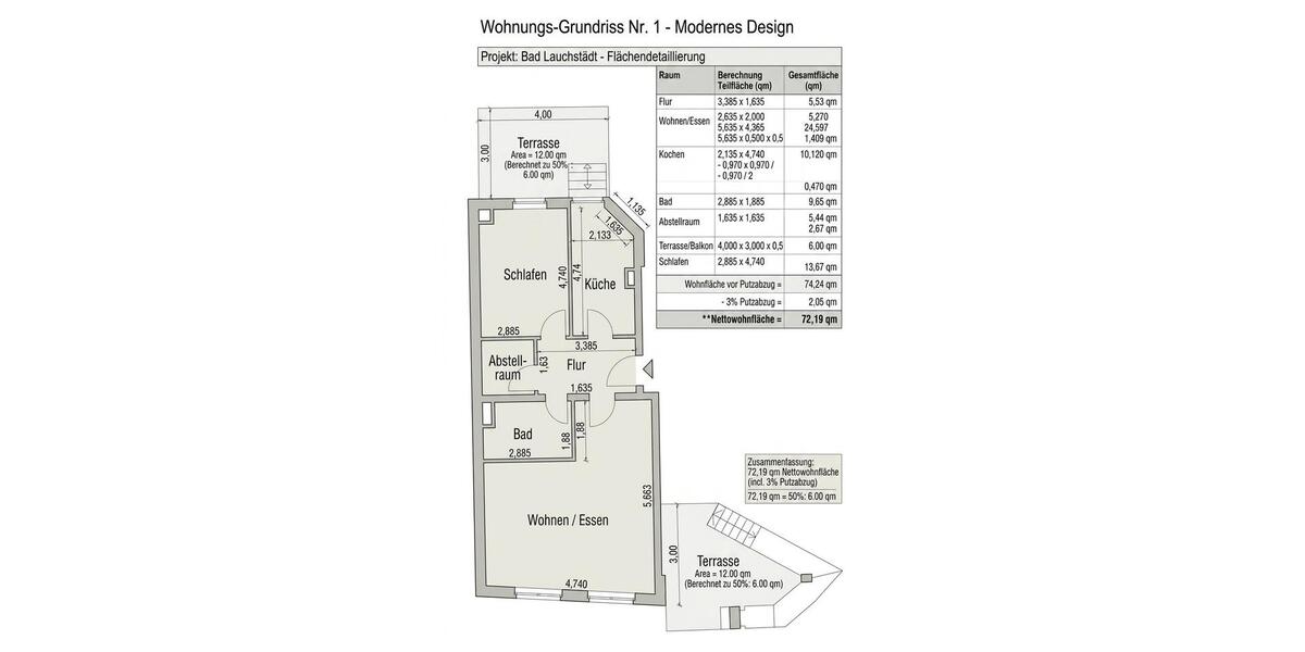 Erdgeschoßwohnung Bad Lauchstädt - 2 Zimmer, 72 m&sup2;, 490&euro; | Angebot:26211980
