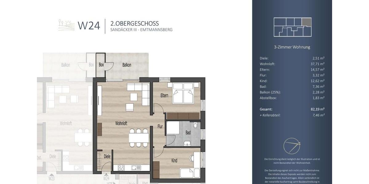 Etagenwohnung Seybothenreuth - 3 Zimmer, 82 m&sup2;, 1.000&euro; | Angebot:24923251